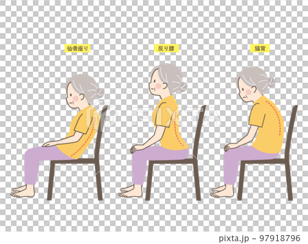 老年女性不良坐姿圖解集 97918796