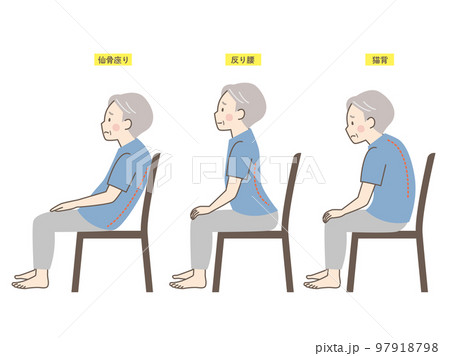 シニア男性の座った悪い姿勢のイラストセット 97918798