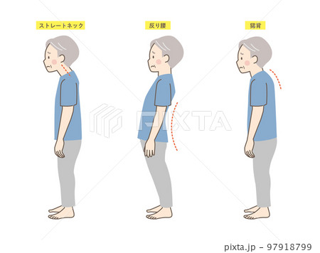 シニア男性の良い姿勢と悪い姿勢の見本_骨盤 シニア男性の良い姿勢と悪い姿勢の見本_骨盤 97918799