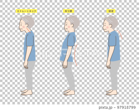 シニア男性の良い姿勢と悪い姿勢の見本_骨盤 シニア男性の良い姿勢と悪い姿勢の見本_骨盤 97918799