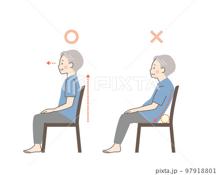 椅子に座るシニア男性の良い姿勢と悪い姿勢の比較 97918801