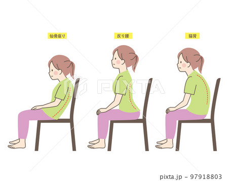 若い女性の座った悪い姿勢のイラストセット 若い女性の座った悪い姿勢のイラストセット 97918803