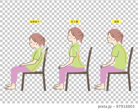 Illustration set of bad sitting posture of a young woman Illustration set of bad sitting posture of a young woman 97918803
