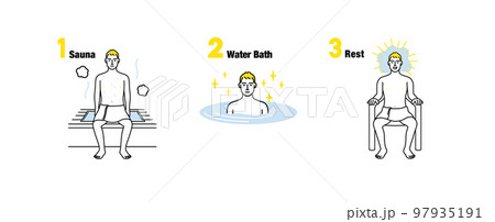 サウナで整う3ステップ 横長 D 97935191