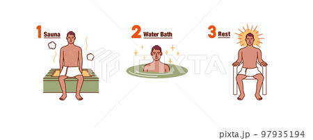 サウナで整う3ステップ 横長 C 97935194