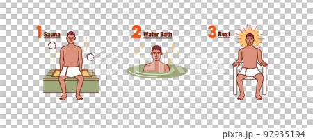 サウナで整う3ステップ 横長 C 97935194