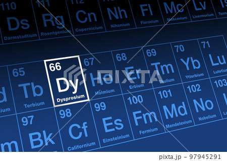 Dysprosium on periodic table. Metallic, rare earth element, in the lanthanide series, with atomic number 66, and element symbol Dy. Single most critical element for emerging clean energy technologies. Dysprosium on periodic table. Metallic, rare earth element, in the lanthanide series, with atomic number 66, and element symbol Dy. Single most critical element for emerging clean energy technologies. 97945291