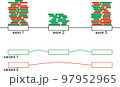 RNA-seqのバリアント解析 97952965