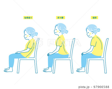シニア女性の座った悪い姿勢のイラストセット 97966588