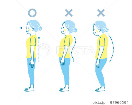 シニア女性の良い姿勢と悪い姿勢の見本 シニア女性の良い姿勢と悪い姿勢の見本 97966594
