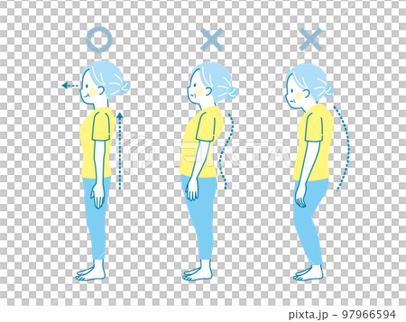 シニア女性の良い姿勢と悪い姿勢の見本 シニア女性の良い姿勢と悪い姿勢の見本 97966594