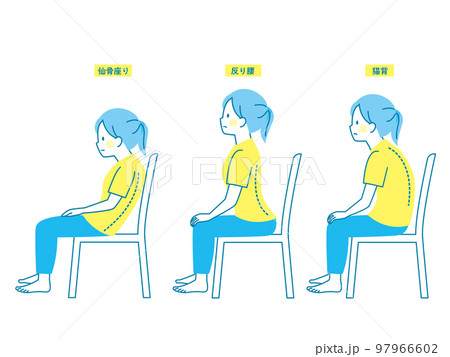 若い女性の座った悪い姿勢のイラストセット 97966602