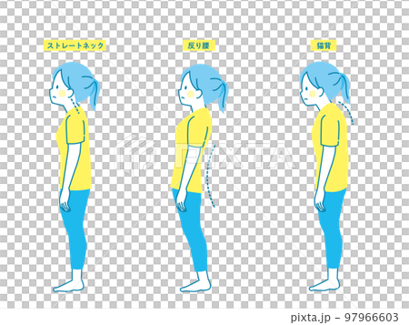 Female good and bad posture swatches 97966603