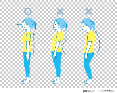 Female good and bad posture swatches Female good and bad posture swatches 97966608