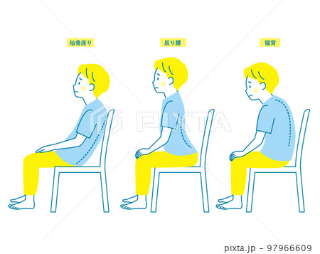 若い男性の座った悪い姿勢のイラストセット 若い男性の座った悪い姿勢のイラストセット 97966609