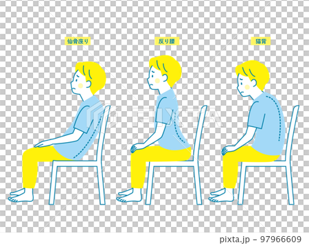 若い男性の座った悪い姿勢のイラストセット 若い男性の座った悪い姿勢のイラストセット 97966609