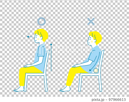 Comparison of good and bad posture of a man sitting on a chair 97966613