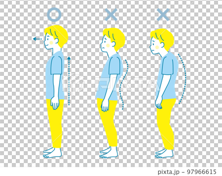 Sample of good and bad posture for men 97966615