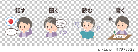 失語症の定義を表したイラスト_読む_話す_書く_聞く 97975528