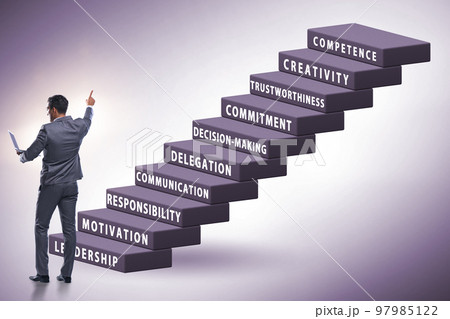 Career ladder concept with key skills Career ladder concept with key skills 97985122