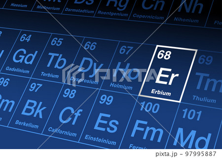 Erbium on periodic table. Rare earth metal in the lanthanide series, with atomic number 68 and element symbol Er, named after the village of Ytterby. Used for a large variety of laser applications. 97995887