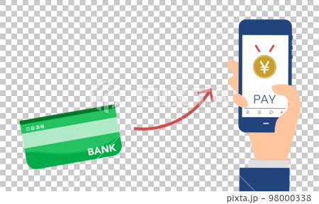 From bank passbook to web passbook, illustration of passbook-less image 98000338