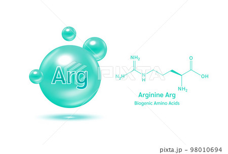 Arginine amino acid capsules vitamins complex minerals. 3D Model of molecule green isolated on white background.  98010694
