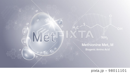 Water drop Important amino acid Methionine and structural chemical formula. Proline on a grey background. Medical and scientific concepts.  98011101