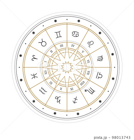Astrology wheel with zodiac signs. Mystery and esoteric. Horoscope vector illustration. Spiritual tarot poster. Magic occult tarot cards. 98013743