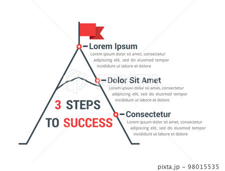 3 Steps to Success 3 Steps to Success 98015535