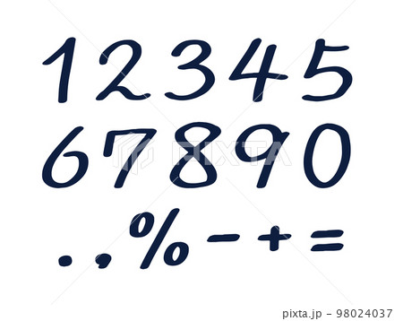 シンプルな手書きの数字セット　記号　割合　数値 98024037