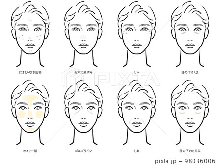 男性の美容の悩みセット 98036006