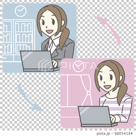 在家工作和在公司工作的女性 98054184