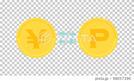 打ち消し線入りの双方向の矢印と円とポイントの記号･¥とPが入ったコイン - ポイ活･還元のイメージ 98057390