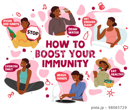 How to Boost Immunity Infographics with Female Character. Sleep, Exercise Daily, Wash Hands, Drink Water, Eat Healthy 98065729