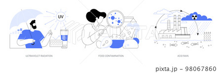 Environmental issues abstract concept vector illustrations. 98067860