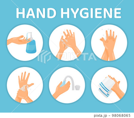 Hand Hygiene and Washing Instruction Design Vector Template Hand Hygiene and Washing Instruction Design Vector Template 98068065