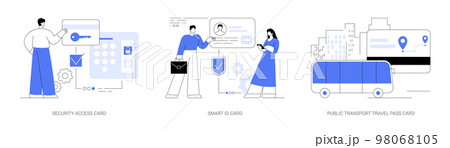 Chip card abstract concept vector illustrations. 98068105