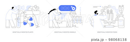 Biotechnology in agriculture abstract concept vector illustrations. Biotechnology in agriculture abstract concept vector illustrations. 98068138