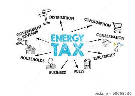ENERGY TAX Concept. Illustration with keywords, icons and arrows on a white background ENERGY TAX Concept. Illustration with keywords, icons and arrows on a white background 98068530