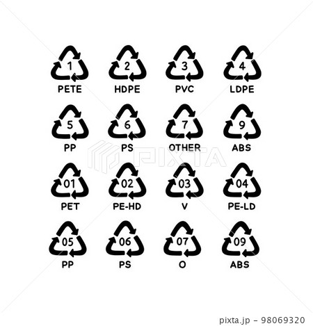 recycling codes plastic doodle icons, vector color line illustration 98069320