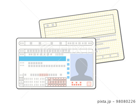 運転免許証（両面）のイラスト 98080226