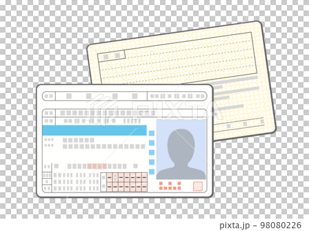 運転免許証（両面）のイラスト 98080226