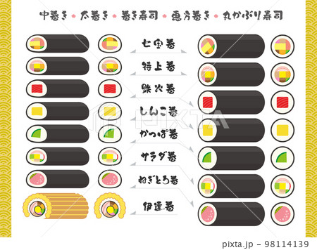節分の恵方巻きイラスト素材セット 節分の恵方巻きイラスト素材セット 98114139