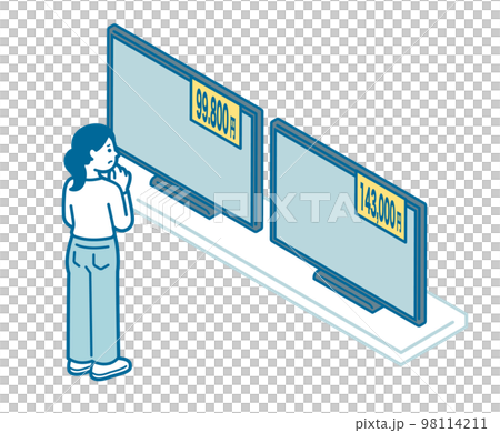 テレビの購入を迷う女性 98114211