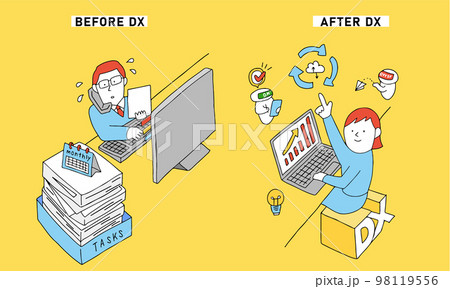 DX化する前後　BEFORE＆AFTER 98119556