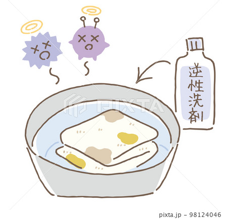 逆性洗剤 汚れたタオル 除菌 逆性洗剤 汚れたタオル 除菌 98124046