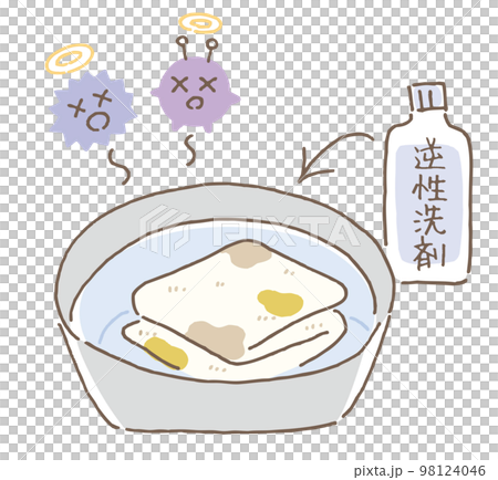 逆性洗剤 汚れたタオル 除菌 逆性洗剤 汚れたタオル 除菌 98124046