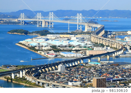 【香川県】晴天の青ノ山展望台から見た瀬戸大橋（全景） 98130610