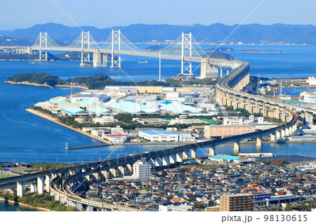 【香川県】晴天の青ノ山展望台から見た瀬戸大橋（全景） 98130615
